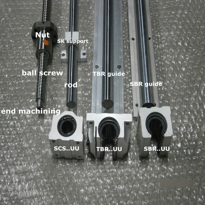 TBR Linear guide