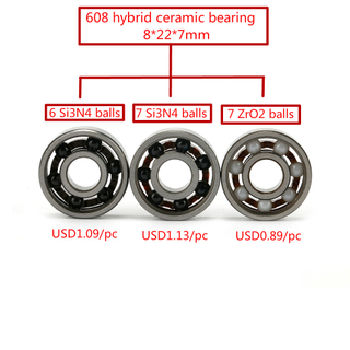 skateboard 608 hybrid ceramic si3n4 zro2 6pcs 7pcs ball bearing 8*22*7mm