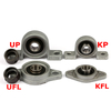 25mm bore size pillow block bearing Zinc Alloy Bearing Housing KFL005