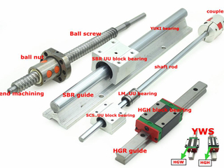 any length can cut free charge 3D printer CNC router ball screw ballscrews square linear guide rails