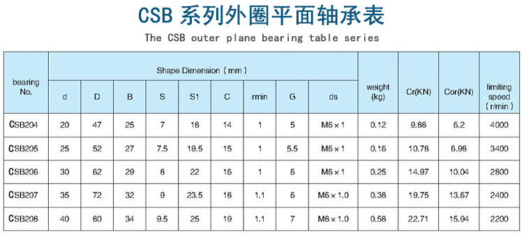 BD40CED9-D2E6-4cd7-8E9C-04FBC3E343BE